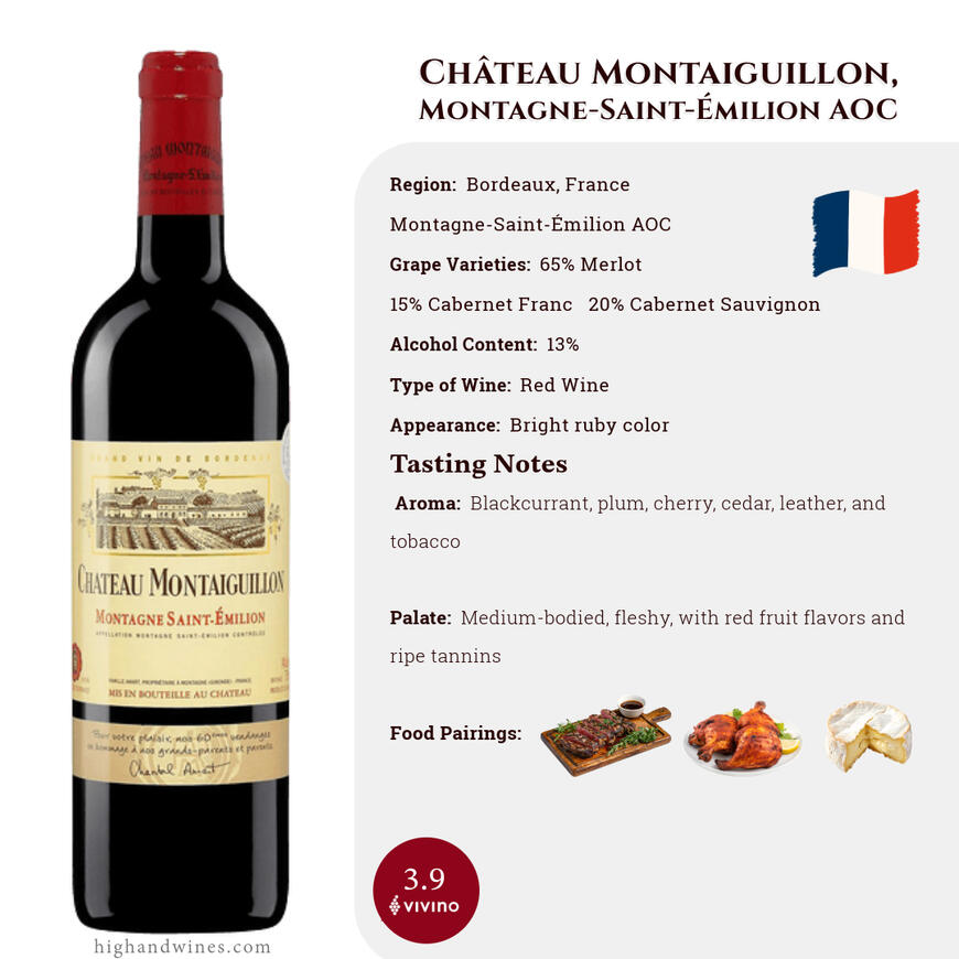 Château Montaiguillon Montagne-Saint-Émilion