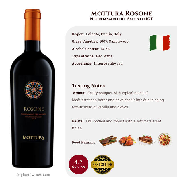 Codex Grande Reserve Cabernet Sauvignon Pays d’Oc IGP